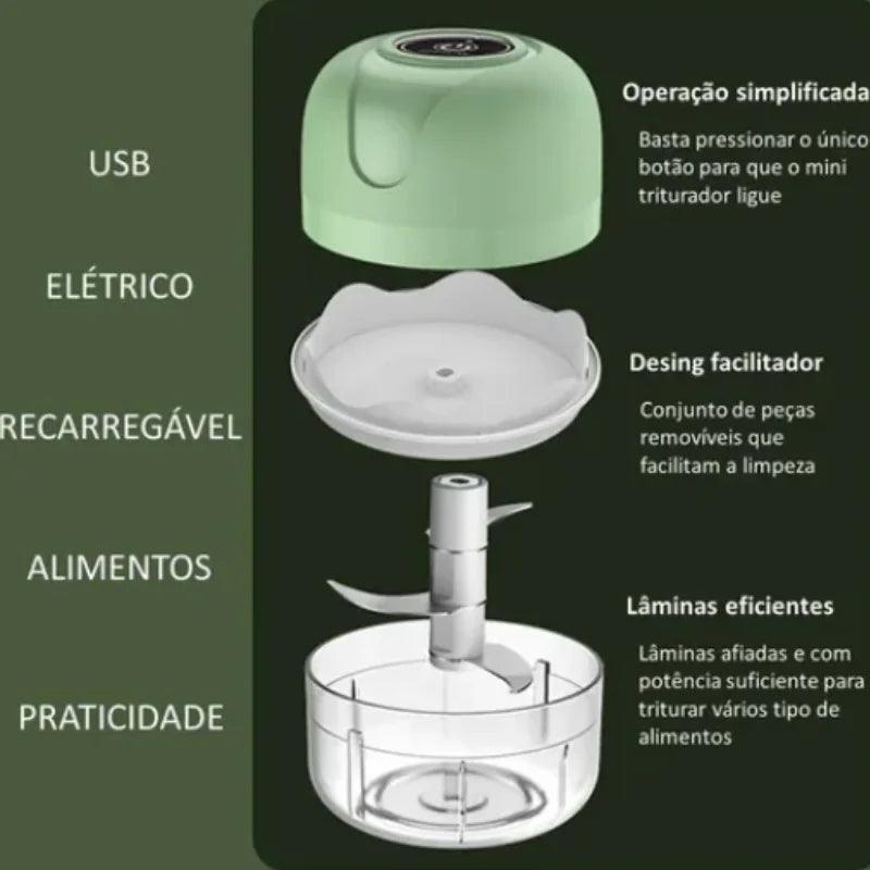 Mini Processador Elétrico de Alimentos